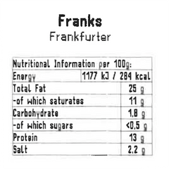 Case of Frankfurters
