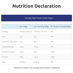 Greek Hercules High Protein Yogurt