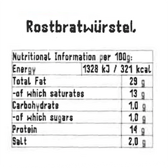 Case of Rostbratwurstel