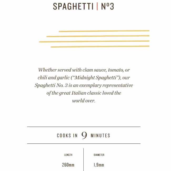 Spaghetti No3