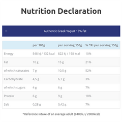 Iogurte Coado Grego Autêntico 1kg